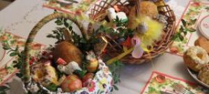 Symbolika święconki