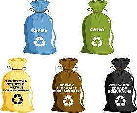 odpady lubochnia pl
