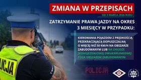 Zmiany dla kierowców marzec 2026